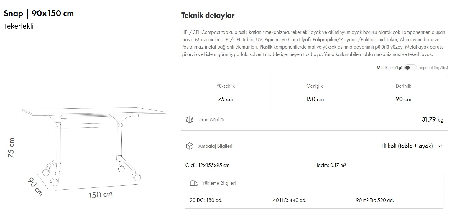 Snap Masa 90x150 Tekerlekli